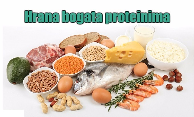 Hrana bogata proteinima tablica